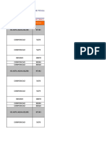 Catalogo Referencias Sinapi Excel 08 2021