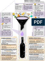 Pmbok7 Grafico v1