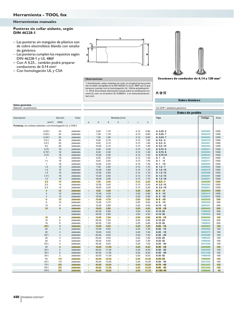 Descarga gratuita UL 486F PDF | PDF | El plastico | Ingeniería de ...