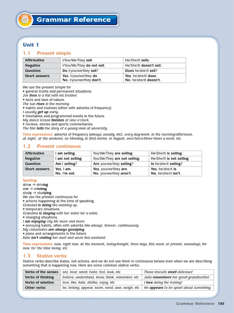 Grammar Reference: Unit 1 | PDF | Verb | Grammatical Tense