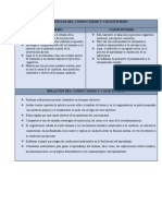 Diferencias - Relación Del Conductismo y Cognitivismo