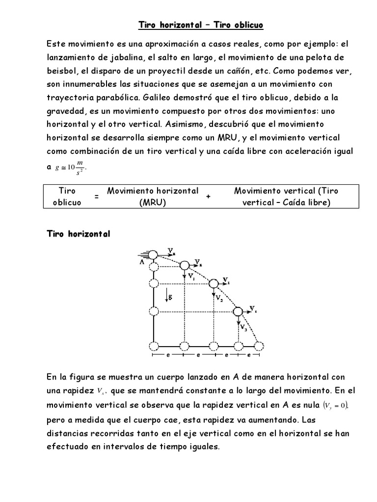 Tiro Horizontal y Oblicuo: Fundamentos y Ejercicios | PDF | Teoría de ...