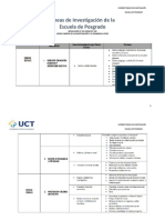 Líneas de Investigación de POSGRADO