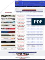 Largest Contentful Paint (LCP) : Image Analysis Results