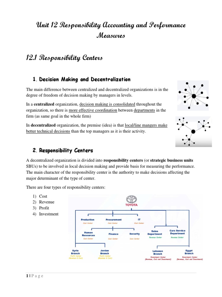 Types of Responsibility Centers in Accounting | PDF | Return On ...