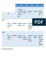 Jadwal Masak