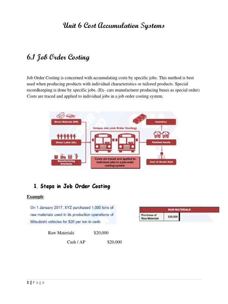 Unit 6 Cost Accumulation Systems PDF Life Cycle Assessment Supply Chain Management