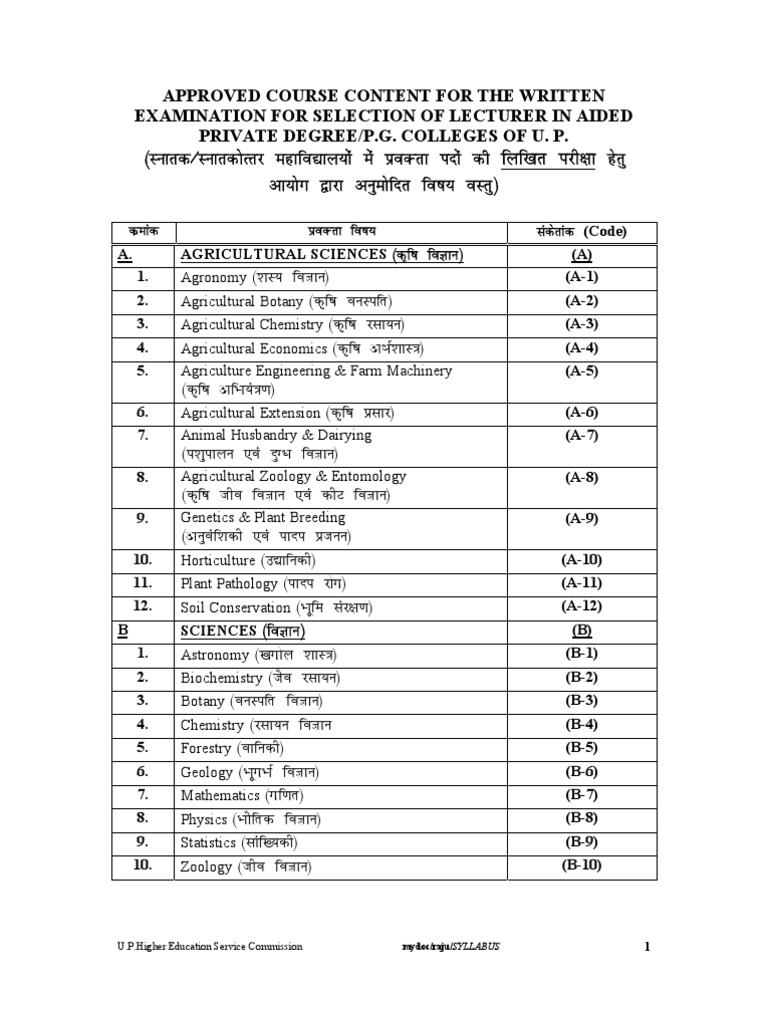 Syllabus PDF Soil Water Conservation