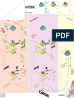 touteleurope_processus_decisionnel_01