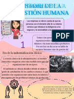 Historia de La Gestión Humana