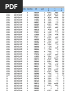 TABLE: Story Drifts Story Load Case/Combo Direction Drift Label X Y Z