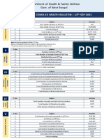 WB DHFW Bulletin 12th Sep Report Final