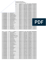 Peserta Vaksinasi SMPN 3 Sidoarjo+Jadwal