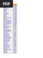 Prices Mar2010