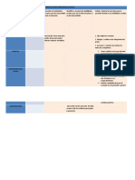 MATRIZ DE  ANÁLISIS DE CASOS Y ACCIONES PARA DESARROLLAR MIS HABILIDADES SOCIALES (1)