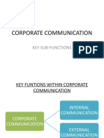 Corporate Communication: Key Sub-Functions