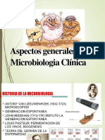 Introducción Microbiología