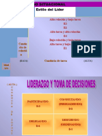 Liderazgo Situacionalpp