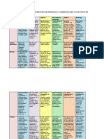 Cuadro Comparativo (1) Final