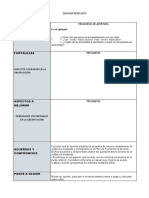 Esquema Del Dialogo Reflexivo