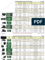 2019 CameraComparison Chart