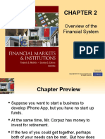 2 Overview of The Financial System
