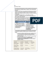 Monitoreo Fetal Intraparto