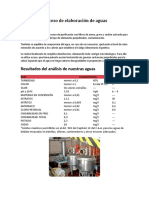 Proceso de Elaboración de Aguas