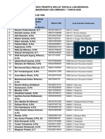 Fix Data Daftar Peserta Kalab-Kabeng - Ok - Revisi