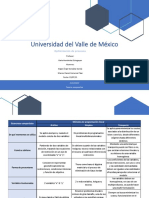 A2 - GEM Cuadro Comparativo