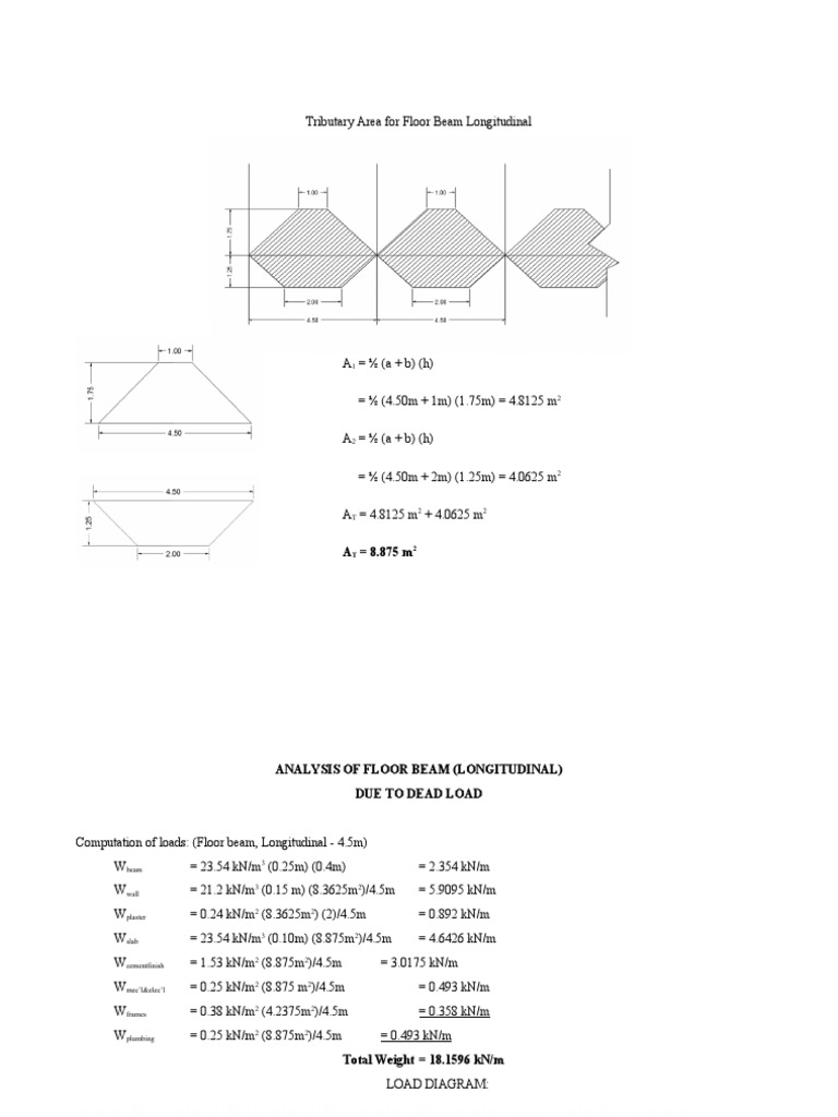 Floor Beam Load Analysis and Design | PDF | Building Technology ...