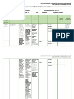 Instrumento Guía para la planificación de Secuencias didácticas (1)
