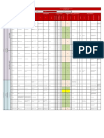 Matriz de Peligros TSA