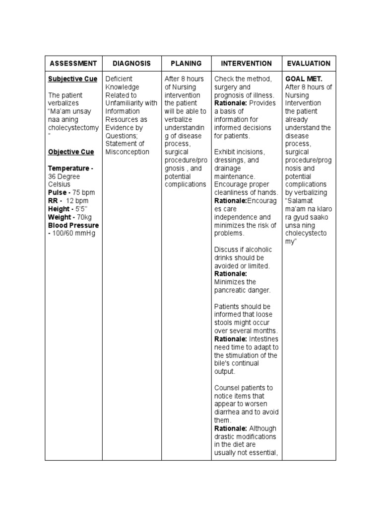 Cholecystectomy Patient Education | PDF | Surgery | Health Care