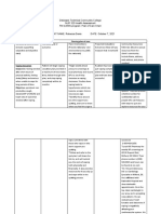 Delaware Technical Community College NUR 320 Health Assessment RN To BSN Program: Plan of Care Chart