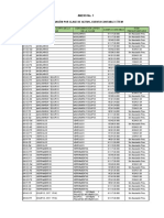 Catalogo de Relacion Por Clase de Activo Cuenta Contable e Item Al 17 02 2021