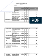 draft-checklist-dip-2017-(dikes)