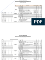 Jadual Waktu Peperiksaan Oktober 2021 PDF