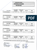 Resultados Finales