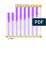 Copia de ICU T Score Table PDF