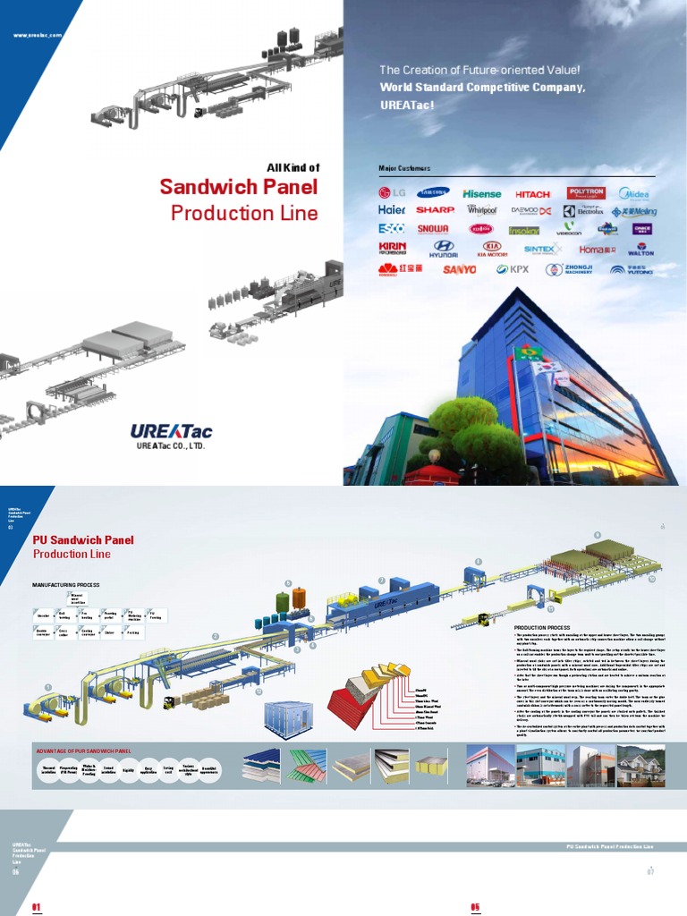 Mineral Wool Sandwich Panel Production Line | PDF | Duct (Flow) | Foam