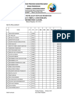 Blangko Penilaian Tengah Semester