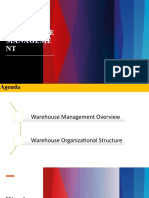 WM Org Structure - Overview