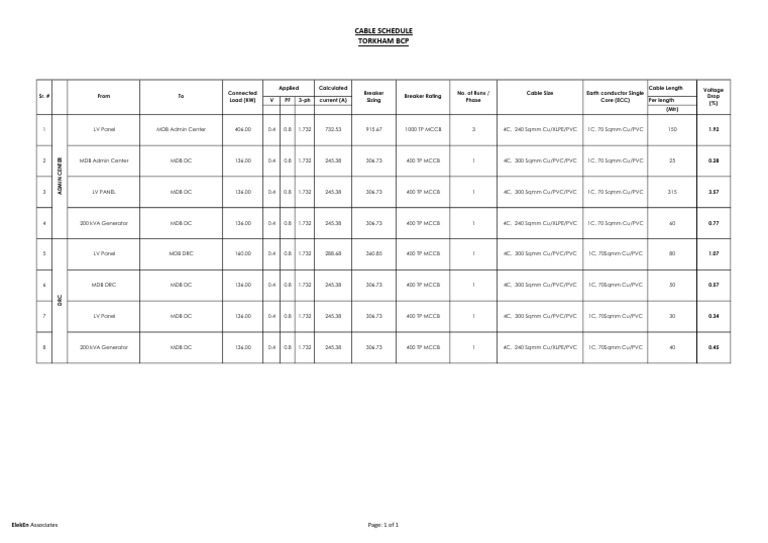 Cable Schedule PDF Electrical Components Force