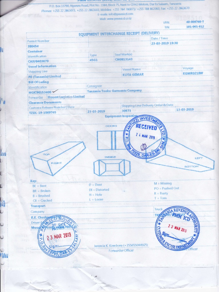 Understanding Cargo Manifest Documentation Insights into Shipments