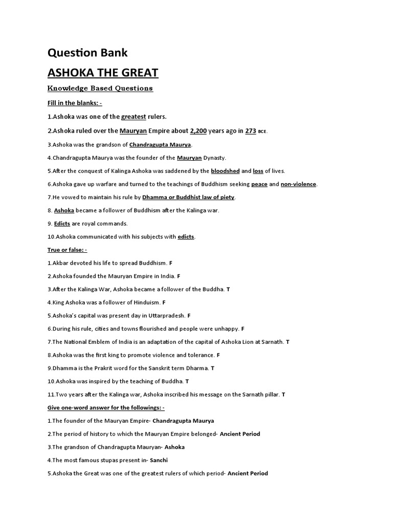 Question Bank Ashoka The Great Knowledge Based Questions Fill in The