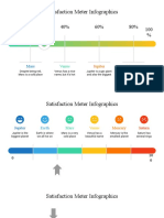 Satisfaction Meter Infographics