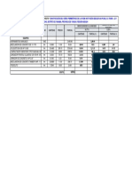 2.16. Cronog Adquisiscion Mat y Equipos