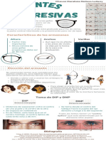 Adaptación de Lentes Progresivas