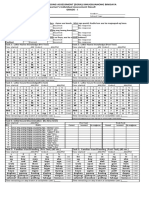 Egra Individual Assessment Ressult